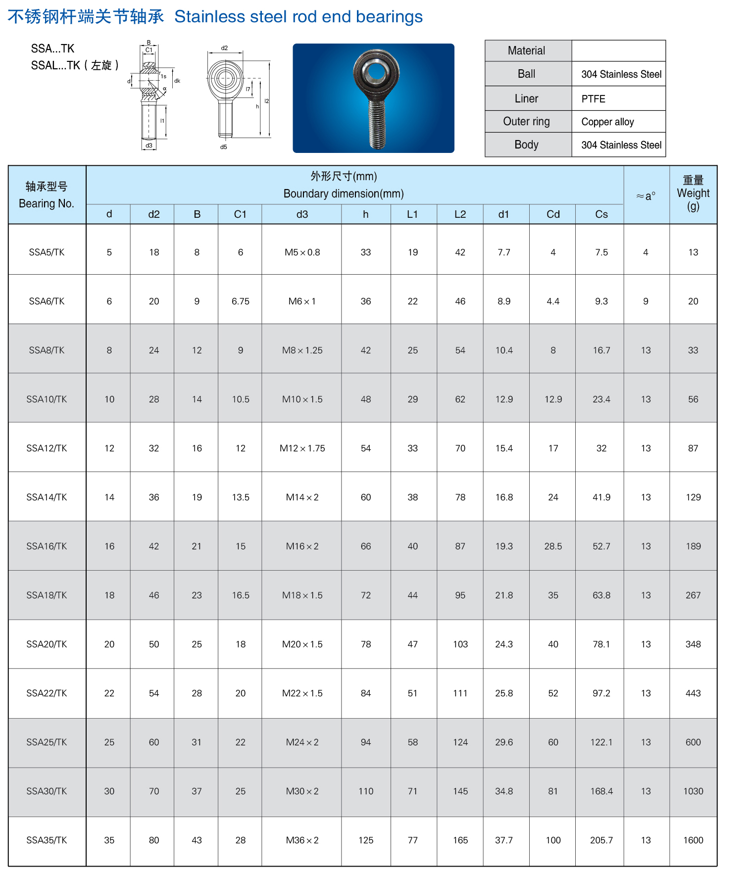 304 Stainless steel rod end bearings SI5T/K SIL5T/K SA5T/K SAL5T/K 440C ball