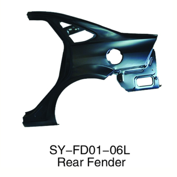 Dear Fenders For Ford Focus