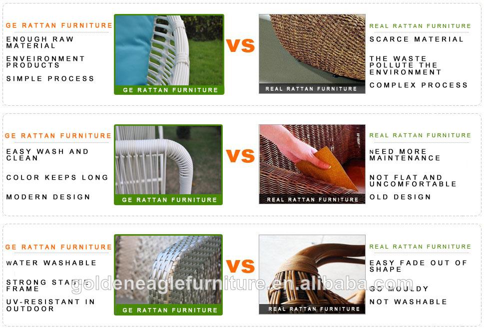 पीई रतन प्राकृतिक रतन के साथ तुलना करें PE rattan compare with natural rattan