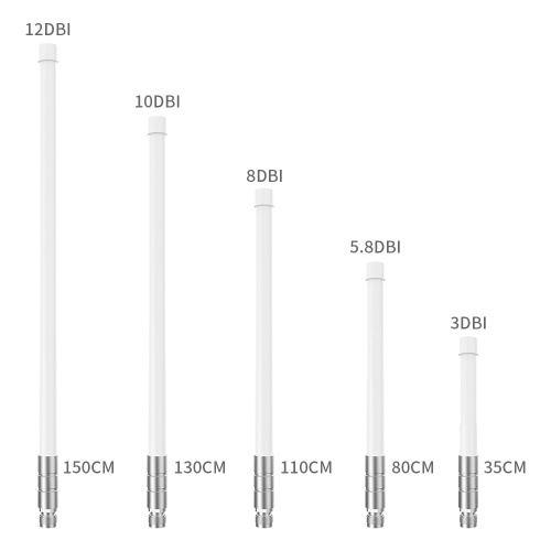 Antena Lora Gateway 868MHz 915MHz Antena Kaca Serat