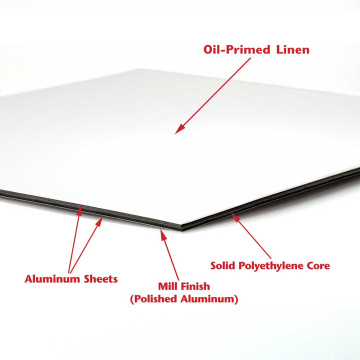 Panneau composite en aluminium personnalisé de qualité supérieure