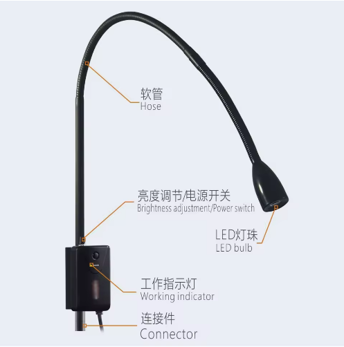 default name default name