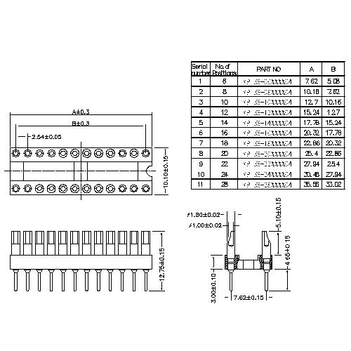 MPHES-XXX04 Machined Pin header connectors 2.54 mm MPHES series 