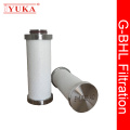 Elemento de filtro de aire de acero inoxidable de alta eficiencia