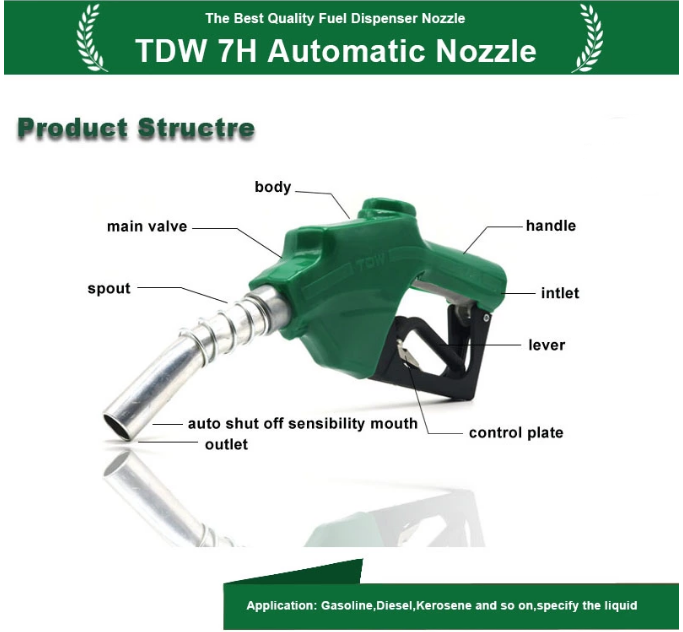 1" diesel nozzle fuel dispenser automatic nozzle for petrol station