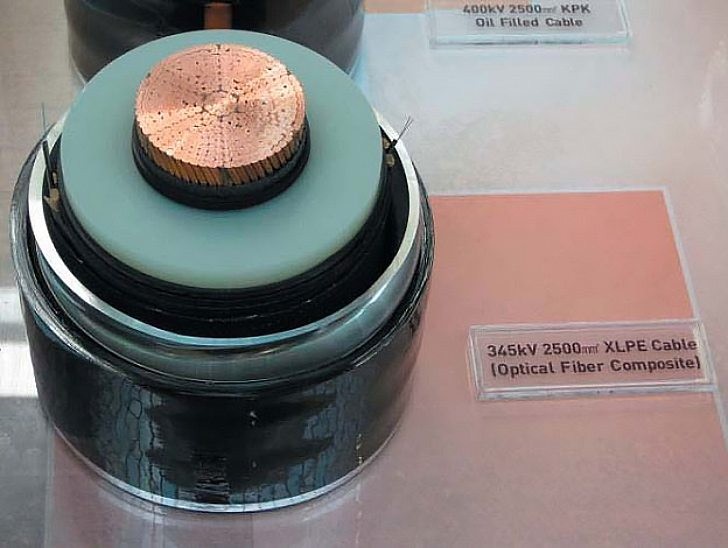 High Voltage STA  Armored Cable