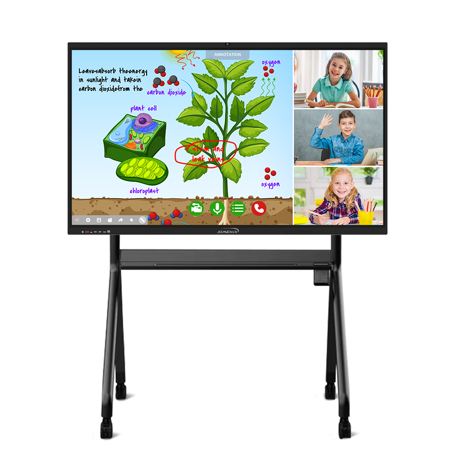 Interactive Board Display