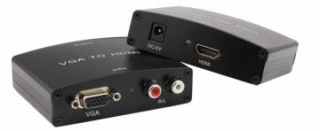 Computer to TV converter