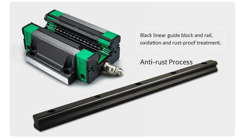 Hgw15cc Hgw20cc Hgw25cc Hgw30cc Linear Motion Guide Blocks, High ...