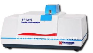 BT-9300z Laser coal analysis