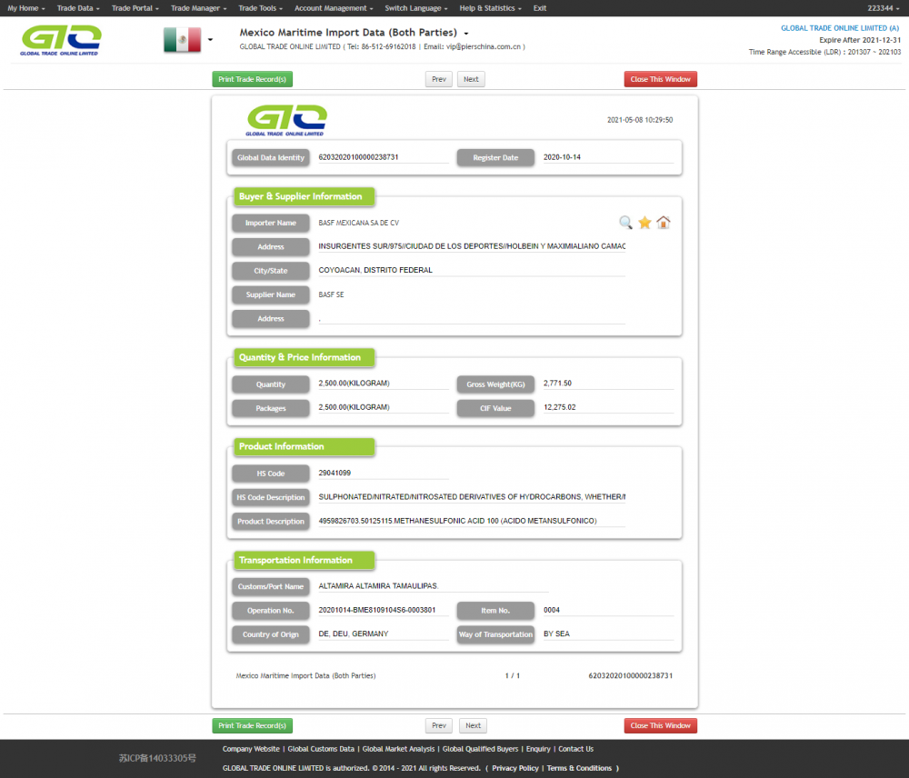 Mexico Import Custom Data of Methanesulfonic Acid