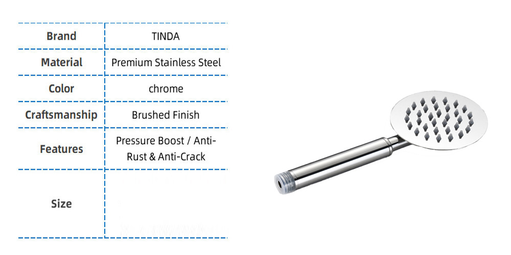 デフォルト名 default name