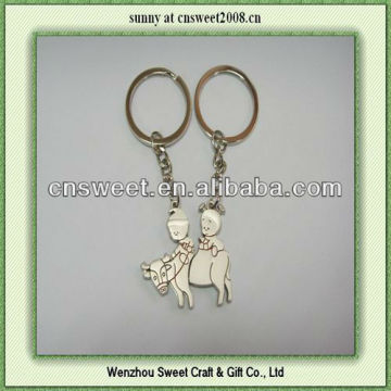 couple keychain