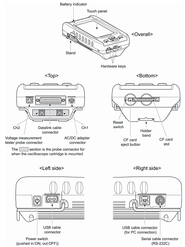 TOYOTA IT2-M_English_v200900-(1) (1)