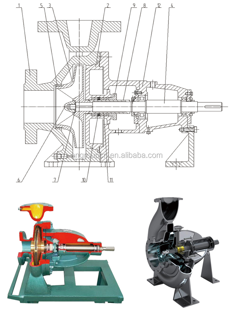 5 hp diesel fire water pump/diesel well pump