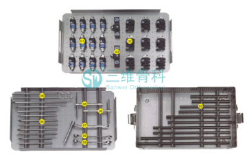 External Fixation for Orthopedic External Fixation