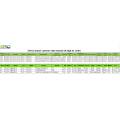 Cn improms customs data no kaʻiʻo o nā holoholona bodine,ʻaʻole palupalu, palupalu