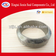 International graphite gasket maker (ISO9000) in China