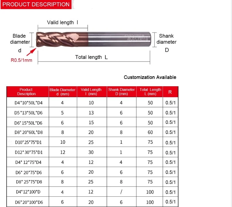 One Fulte End Mill