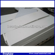 custom cutting abs pmma flexible sheet