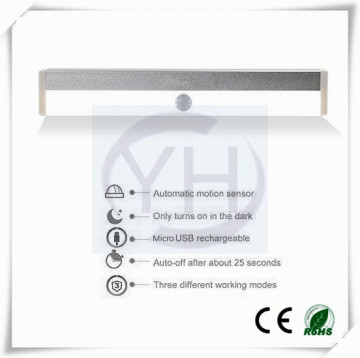 New brand 2017 0.5W power motion sensors lights