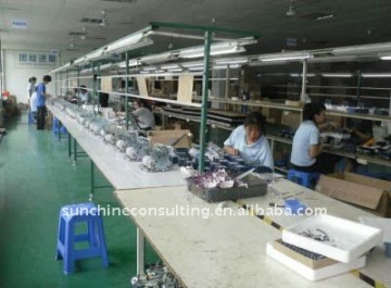 Factory audit / factory inspection/check factory