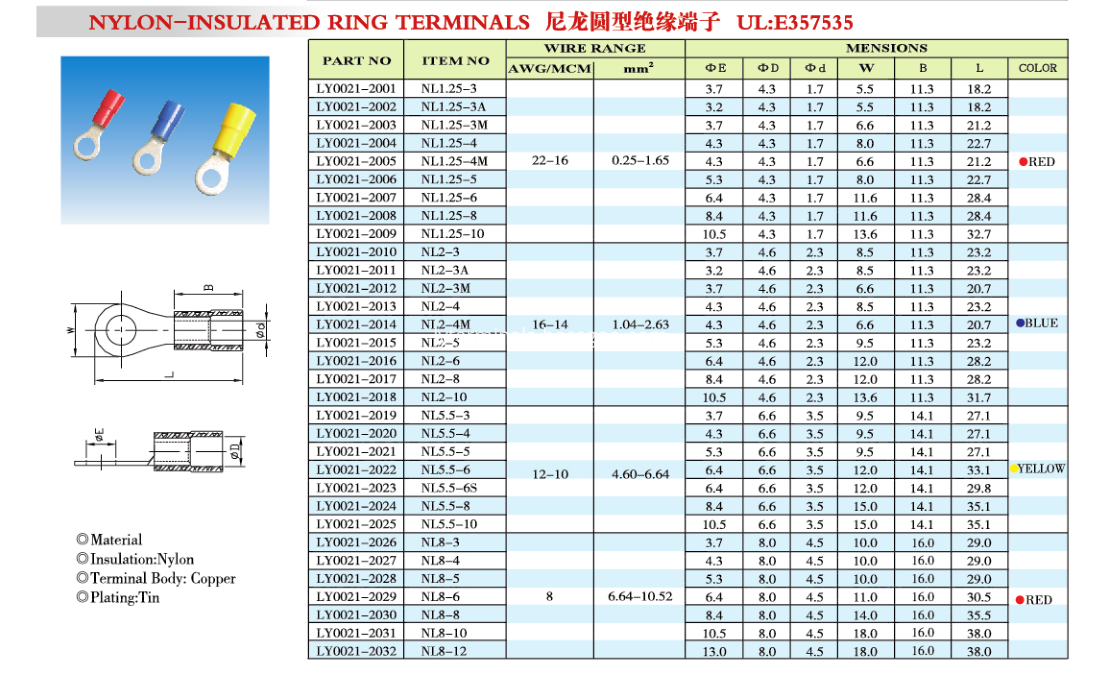 NYLON-INSULATED RING TERMINALS