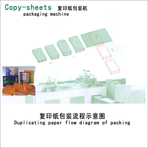 Copy Sheets Packing Machine