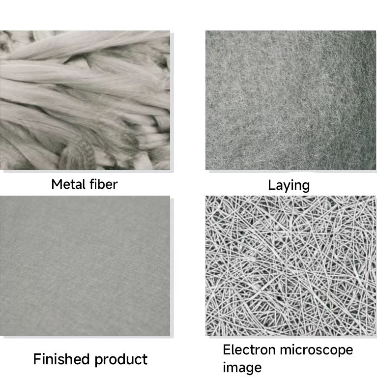 Metal Sintering Felt