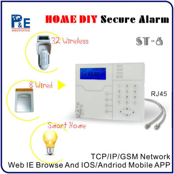 Network Interlligent Alarm System