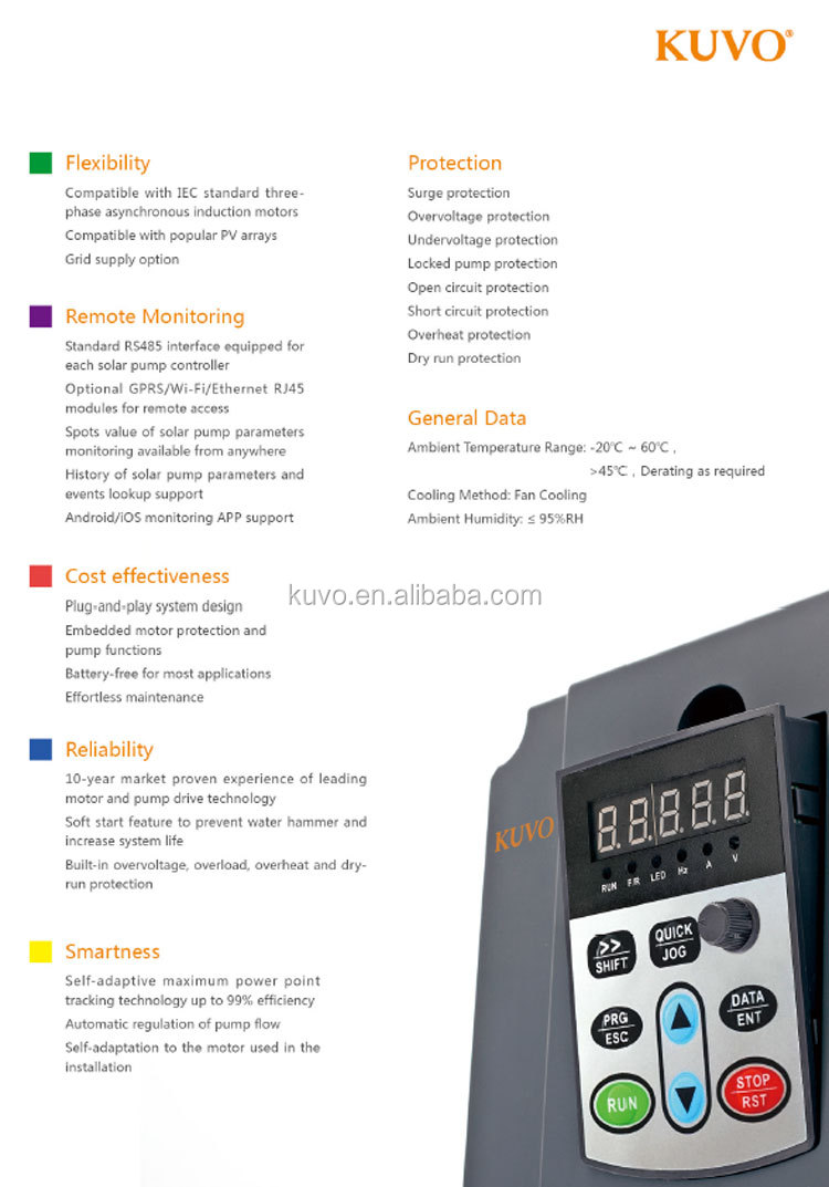37kw Solar Pump Inverter: 45hp Dc To Ac Three Phase 380v Output, High ...