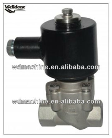 CNG High Pressure Solenoid Valves