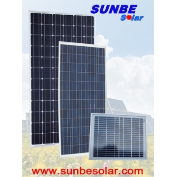 Soalr Panels with CE Certificates.