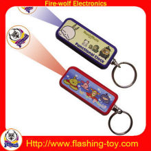 Led Projector Keychain, Mini Projector Keychain Manufacturer &amp; Suppliers