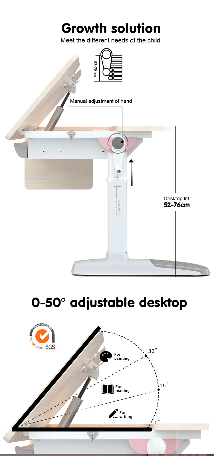 height of study table and chair