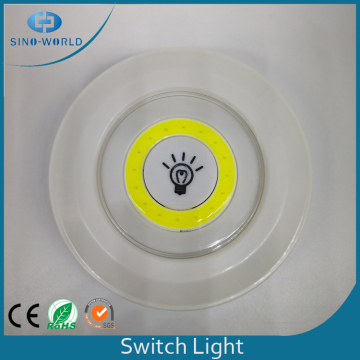 New COB LED Remote Control Light