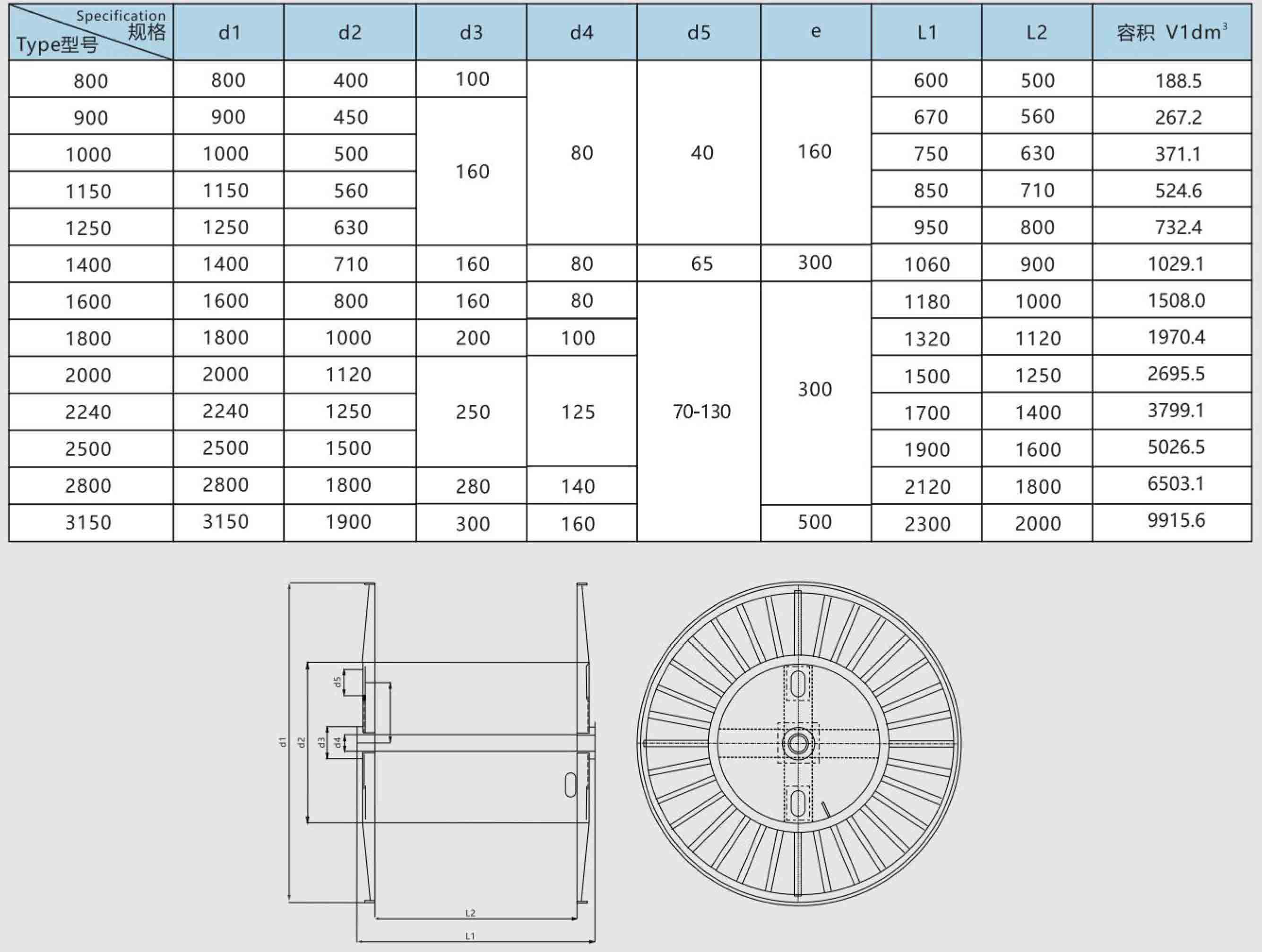 Alambre corrugado-reel- (6) Corrugated-wire-reel-(6)