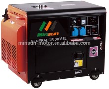 quiet portable generator with low price