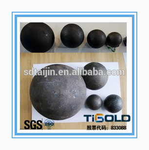 forged steel grinding media ball 80mm 100mm