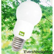 Global Energy Saving