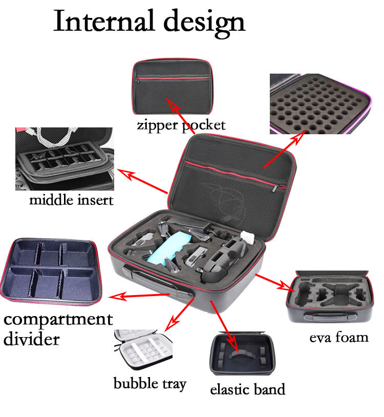 EVA-Fall 10 EVA case 10