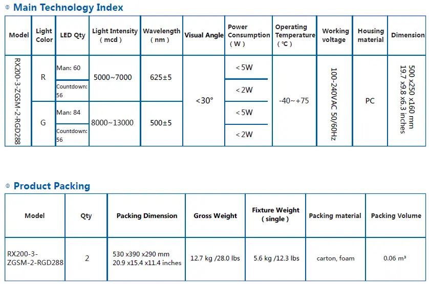 Zgsm LED Traffic Pedestrian Light 200mm 300mm