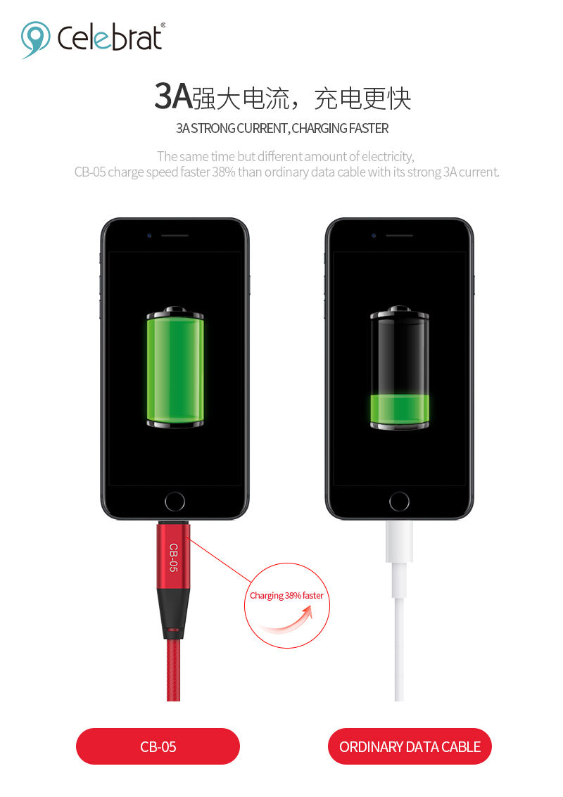 data transfer cables