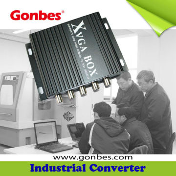 EGA to VGA Converters Gonbes GBS8219