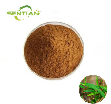 Halal Kosher Light Bamboo Leaf Extract