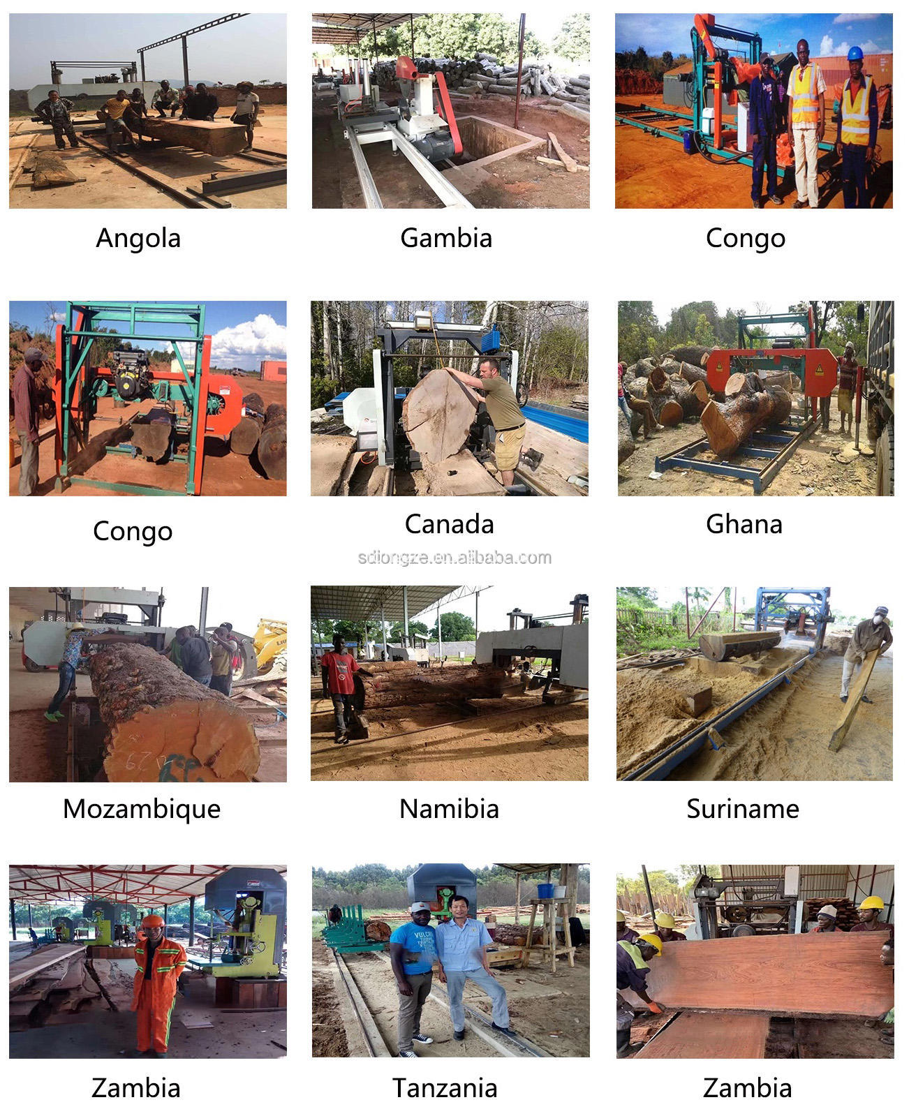 590 mm SW26 China Factory Supply Sawmill con banda de madera de madera móvil Banda de sierra Tipo horizontal