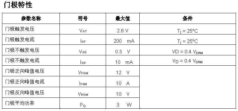 Thyristor KP04Y74F (4)