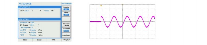 Output Waveform