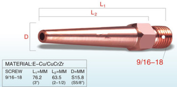 Lincoln 9/16-18 Welding Contact Tip