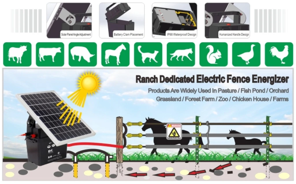 20W 3j Waterproof Solar Electric Fence Energizer for Farm